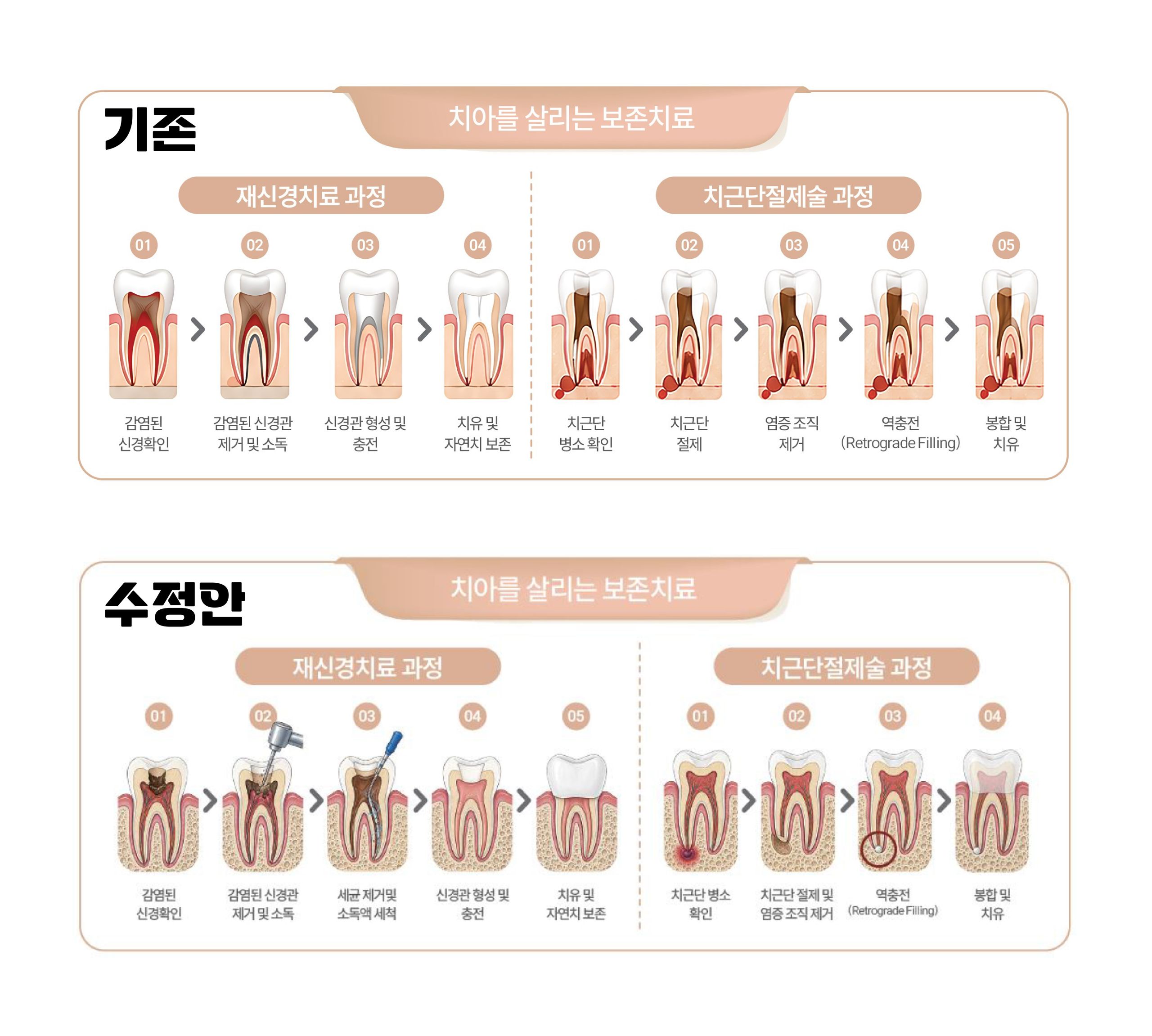 시설 안내 1